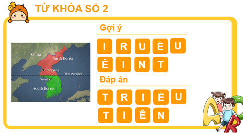 Giáo án Lịch sử 12 Chân trời sáng tạo Bài 2: Trật tự thế giới trong Chiến tranh lạnh (ảnh 2)