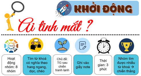 Giáo án Lịch sử 12 Cánh diều Bài 3: Trật tự thế giới sau Chiến tranh lạnh (ảnh 1)