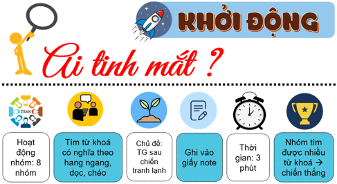 Giáo án Lịch sử 12 Chân trời sáng tạo Bài 3: Trật tự thế giới sau Chiến tranh lạnh (ảnh 1)