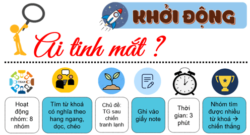 Giáo án Lịch sử 12 Kết nối tri thức Bài 3: Trật tự thế giới sau Chiến tranh lạnh (ảnh 1)