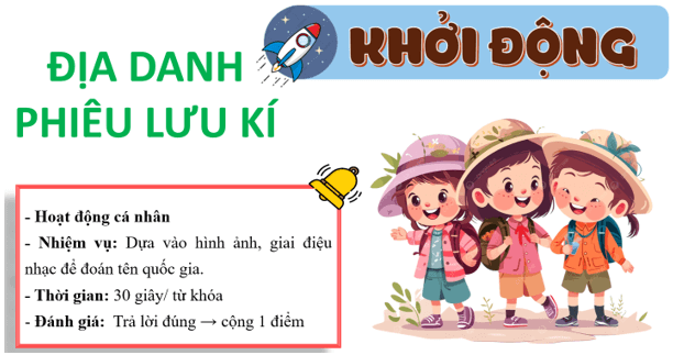 Giáo án Lịch sử 12 Chân trời sáng tạo Bài 4: Sự ra đời và phát triển của Hiệp hội các quốc gia Đông Nam Á (ASEAN) (ảnh 1)