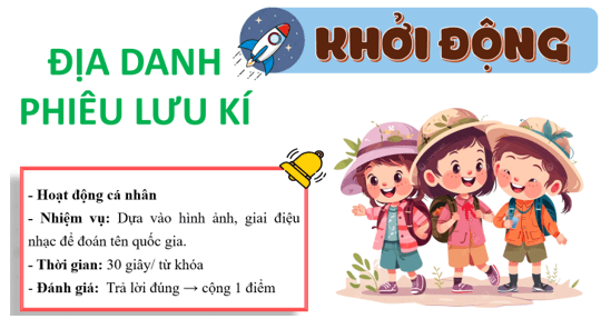 Giáo án Lịch sử 12 Cánh diều Bài 4: Sự ra đời và phát triển của Hiệp hội các quốc gia Đông Nam Á (ASEAN) (ảnh 1)