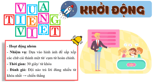 Giáo án Lịch sử 12 Chân trời sáng tạo Bài 9: Đấu tranh bảo vệ Tổ quốc từ sau tháng 4 - 1975 đến nay. Một số bài học lịch sử của các cuộc kháng chiến bảo vệ Tổ quốc từ năm 1945 đến nay (ảnh 1)