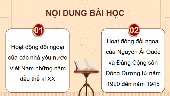 Giáo án điện tử Lịch Sử 12 Chân trời Bài 12: Hoạt động đối ngoại của Việt Nam trong đấu tranh giành độc lập dân tộc (đầu thế kỉ XX đến Cách mạng tháng Tám năm 1945) | PPT Sử 12 Chân trời sáng tạo