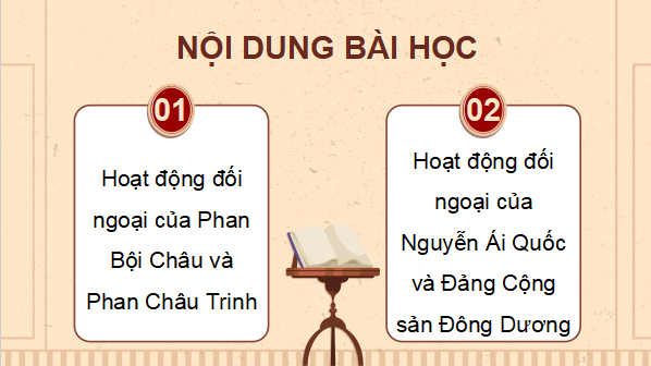 Giáo án điện tử Lịch Sử 12 Kết nối Bài 12: Hoạt động đối ngoại của Việt Nam trong đấu tranh giành độc lập dân tộc (từ đầu thế kỉ XX đến Cách mạng tháng Tám năm 1945) | PPT Sử 12 Kết nối tri thức