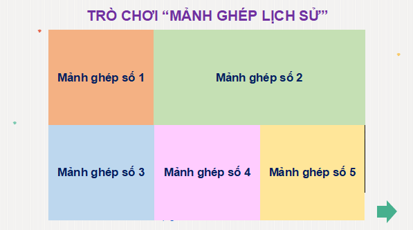 Giáo án điện tử Lịch Sử 12 Kết nối Bài 13: Hoạt động đối ngoại của Việt Nam trong kháng chiến chống Pháp (1945 - 1954) và kháng chiến chống Mỹ (1954 - 1975) | PPT Sử 12 Kết nối tri thức