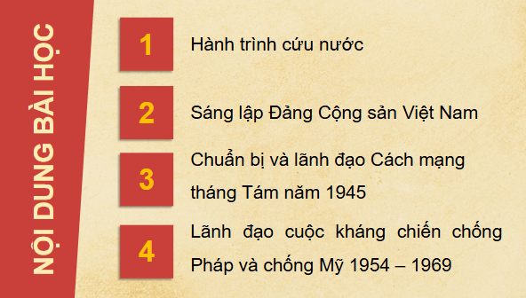 Giáo án điện tử Lịch Sử 12 Chân trời Bài 15: Hồ Chí Minh - Anh hùng Giải phóng dân tộc | PPT Sử 12 Chân trời sáng tạo