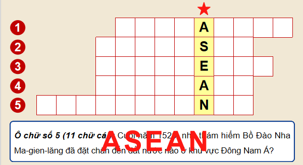 Giáo án điện tử Lịch Sử 12 Chân trời Bài 4: Sự ra đời và phát triển của Hiệp hội các quốc gia Đông Nam Á (ASEAN) | PPT Sử 12 Chân trời sáng tạo