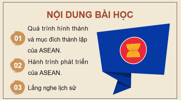 Giáo án điện tử Lịch Sử 12 Chân trời Bài 4: Sự ra đời và phát triển của Hiệp hội các quốc gia Đông Nam Á (ASEAN) | PPT Sử 12 Chân trời sáng tạo