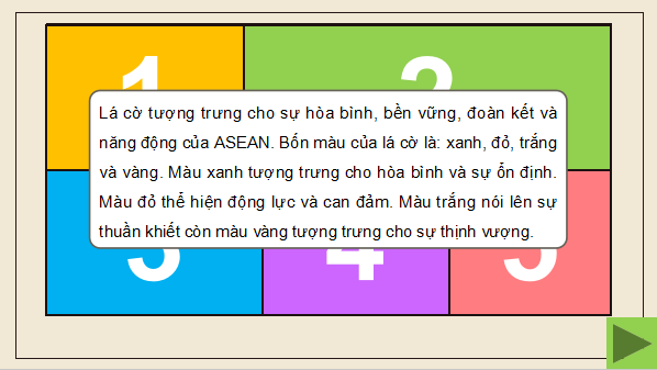 Giáo án điện tử Lịch Sử 12 Kết nối Bài 4: Sự ra đời và phát triển của Hiệp hội các quốc gia Đông Nam Á (ASEAN) | PPT Sử 12 Kết nối tri thức