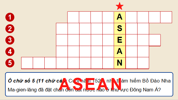 Giáo án điện tử Lịch Sử 12 Cánh diều Bài 4: Sự ra đời và phát triển của Hiệp hội các quốc gia Đông Nam Á (ASEAN) | PPT Lịch Sử 12