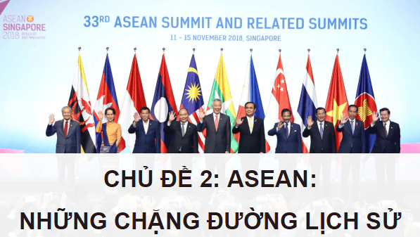 Giáo án điện tử Lịch Sử 12 Cánh diều Bài 4: Sự ra đời và phát triển của Hiệp hội các quốc gia Đông Nam Á (ASEAN) | PPT Lịch Sử 12