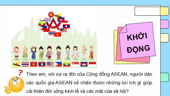 Giáo án điện tử Lịch Sử 12 Cánh diều Bài 5: Cộng đồng ASEAN: từ ý tưởng đến hiện thực | PPT Lịch Sử 12