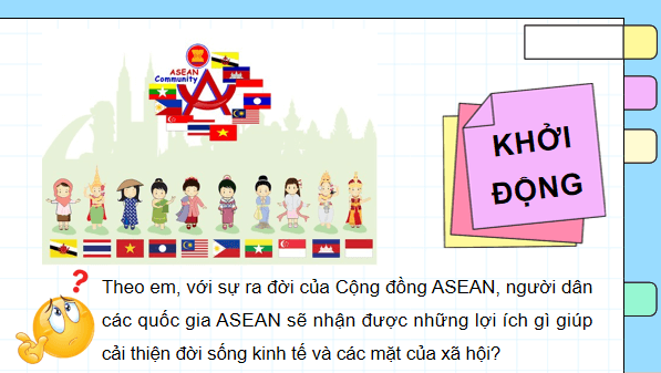 Giáo án điện tử Lịch Sử 12 Chân trời Bài 5: Cộng đồng ASEAN: Từ ý tưởng đến hiện thực | PPT Sử 12 Chân trời sáng tạo