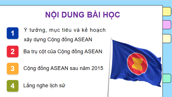 Giáo án điện tử Lịch Sử 12 Chân trời Bài 5: Cộng đồng ASEAN: Từ ý tưởng đến hiện thực | PPT Sử 12 Chân trời sáng tạo