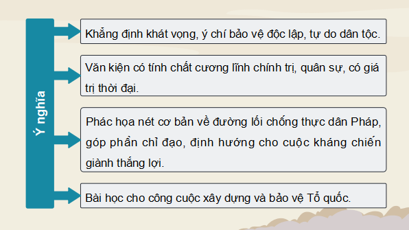 Giáo án điện tử Lịch Sử 12 Cánh diều Bài 7: Cuộc kháng chiến chống thực dân Pháp (1945 - 1954) | PPT Lịch Sử 12