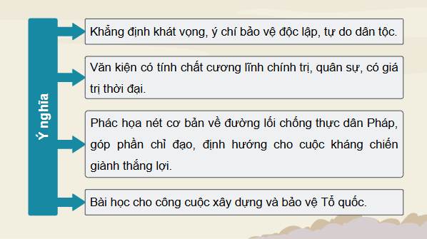 Giáo án điện tử Lịch Sử 12 Chân trời Bài 7: Cuộc kháng chiến chống thực dân Pháp (1945 - 1954) | PPT Sử 12 Chân trời sáng tạo