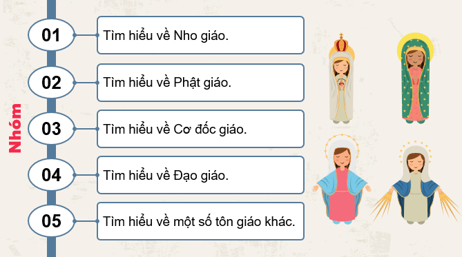 Giáo án điện tử Chuyên đề Sử 12 Chân trời sáng tạo Một số tôn giáo ở Việt Nam | PPT Chuyên đề Lịch sử 12