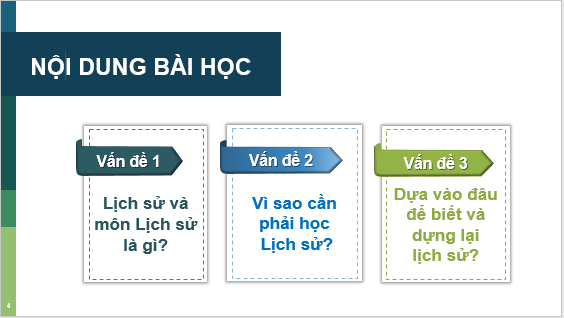 Giáo án điện tử Lịch Sử 6 Cánh diều Bài 1: Lịch Sử là gì? | PPT Lịch Sử 6