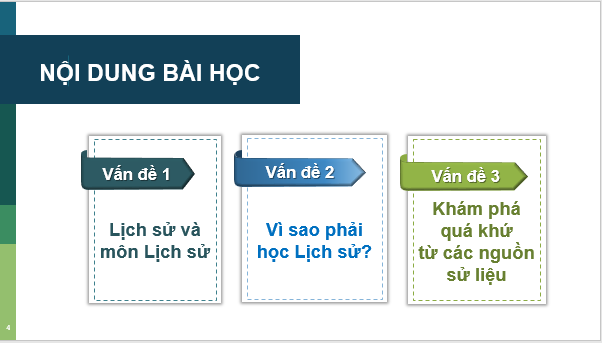 Giáo án điện tử Lịch Sử 6 Chân trời sáng tạo Bài 1: Lịch Sử là gì? | PPT Lịch Sử 6