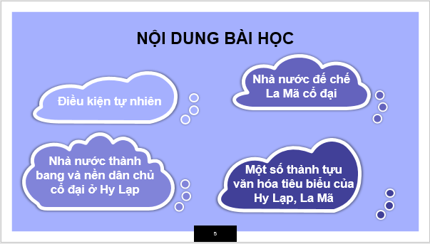 Giáo án điện tử Lịch Sử 6 Kết nối tri thức Bài 10: Hy Lạp và La Mã cổ đại | PPT Lịch Sử 6