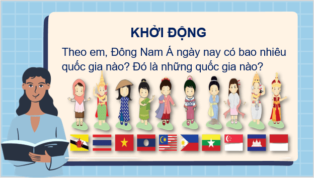 Giáo án điện tử Lịch Sử 6 Cánh diều Bài 10: Sự ra đời và phát triển của các vương quốc ở Đông Nam Á (Từ những thế kỉ tiếp giáp công nguyên đến thế kỉ X) | PPT Lịch Sử 6