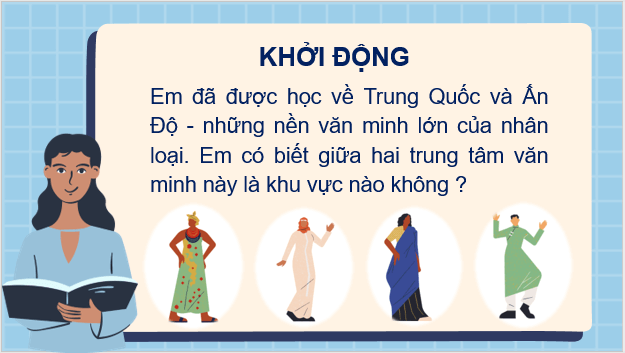 Giáo án điện tử Lịch Sử 6 Kết nối tri thức Bài 11: Các quốc gia sơ kì ở Đông Nam Á | PPT Lịch Sử 6