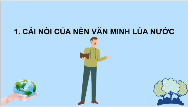 Giáo án điện tử Lịch Sử 6 Kết nối tri thức Bài 11: Các quốc gia sơ kì ở Đông Nam Á | PPT Lịch Sử 6