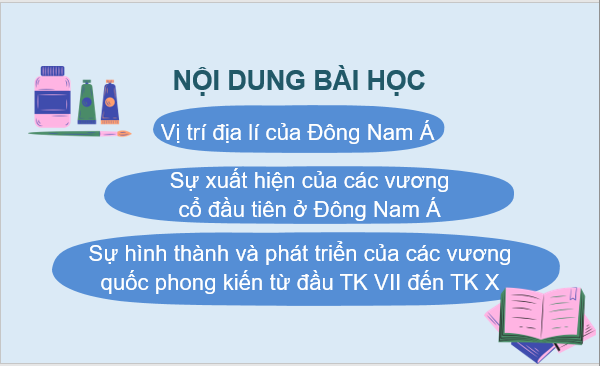 Giáo án điện tử Lịch Sử 6 Chân trời sáng tạo Bài 12: Các vương quốc Đông Nam Á trước thế kỉ X | PPT Lịch Sử 6