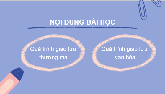 Giáo án điện tử Lịch Sử 6 Chân trời sáng tạo Bài 13: Giao lưu thương mại và văn hóa ở Đông Nam Á | PPT Lịch Sử 6