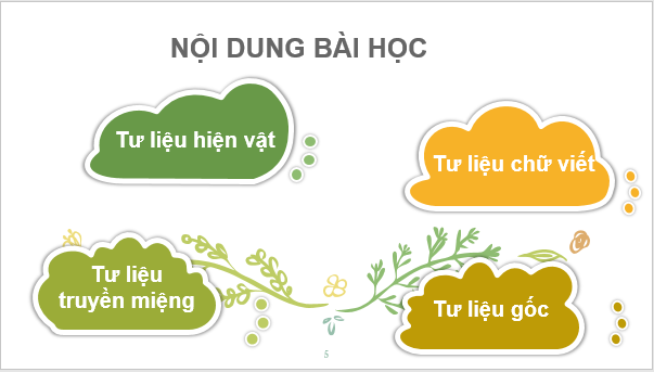 Giáo án điện tử Lịch Sử 6 Kết nối tri thức Bài 2: Các nhà sử học dựa vào đâu để biết và phục hưng lại lịch sử | PPT Lịch Sử 6