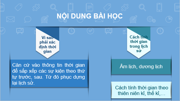 Giáo án điện tử Lịch Sử 6 Cánh diều Bài 2: Thời gian trong lịch sử? | PPT Lịch Sử 6