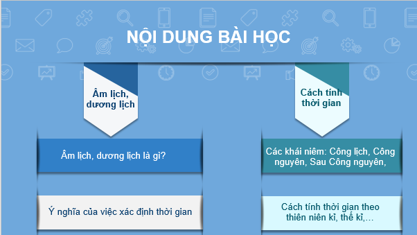 Giáo án điện tử Lịch Sử 6 Chân trời sáng tạo Bài 2: Thời gian trong lịch sử | PPT Lịch Sử 6