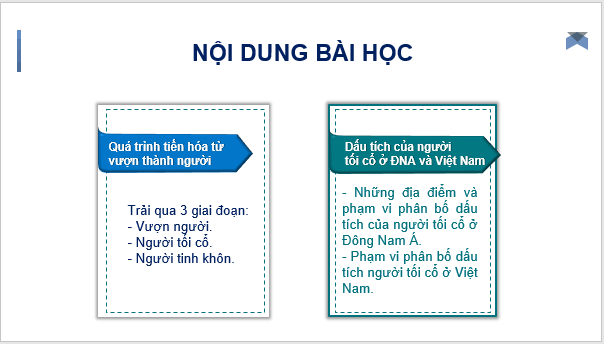 Giáo án điện tử Lịch Sử 6 Kết nối tri thức Bài 4: Nguồn gốc loài người | PPT Lịch Sử 6