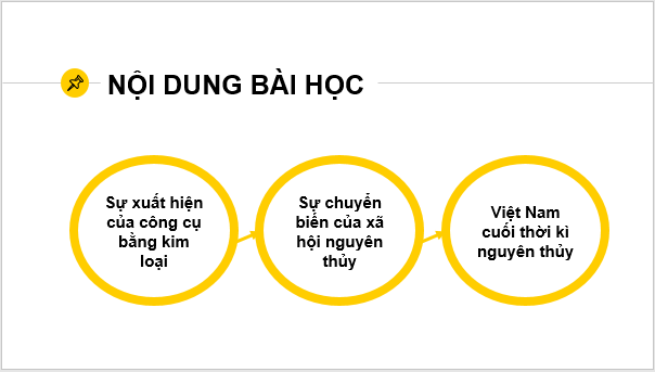 Giáo án điện tử Lịch Sử 6 Chân trời sáng tạo Bài 5: Sự chuyển biến từ xã hội nguyên thủy sang xã hội có giai cấp | PPT Lịch Sử 6