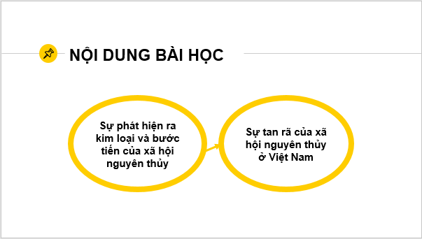 Giáo án điện tử Lịch Sử 6 Kết nối tri thức Bài 6: Sự biến chuyển và phân hóa của xã hội nguyên thủy | PPT Lịch Sử 6