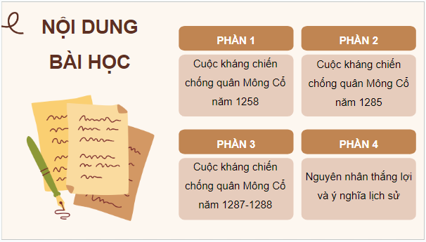 Giáo án điện tử Lịch Sử 7 Kết nối tri thức Bài 14: Ba lần kháng chiến chống quân xâm lược Mông - Nguyên | PPT Lịch Sử 7