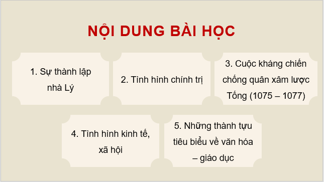 Giáo án điện tử Lịch Sử 7 Chân trời sáng tạo Bài 15: Công cuộc xây dựng và bảo vệ đất nước thời Lý (1009-1226) | PPT Lịch Sử 7