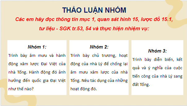 Giáo án điện tử Lịch Sử 7 Cánh diều Bài 15: Cuộc kháng chiến chống quân Tống xâm lược của nhà Lý (1075-1077) | PPT Lịch Sử 7