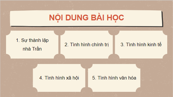 Giáo án điện tử Lịch Sử 7 Cánh diều Bài 16: Công cuộc xây dựng đất nước thời Trần (1226-1400) | PPT Lịch Sử 7