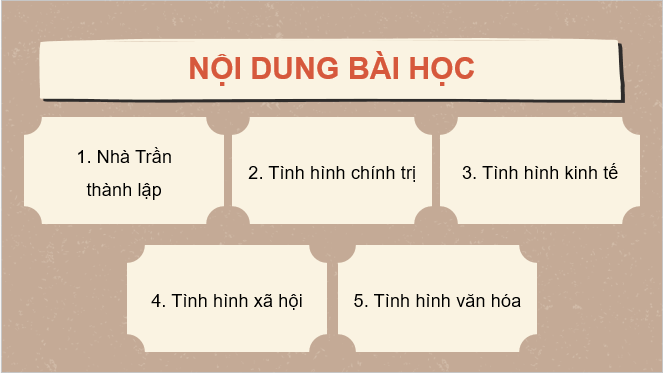 Giáo án điện tử Lịch Sử 7 Chân trời sáng tạo Bài 16: Công cuộc xây dựng đất nước thời Trần (1226-1400) | PPT Lịch Sử 7