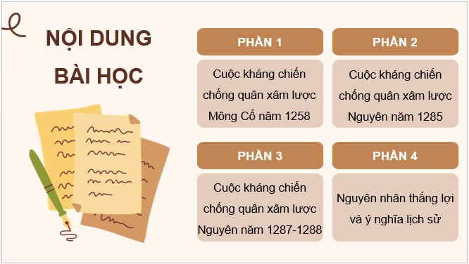 Giáo án điện tử Lịch Sử 7 Chân trời sáng tạo Bài 17: Ba lần kháng chiến chống quân xâm lược Mông - Nguyên | PPT Lịch Sử 7