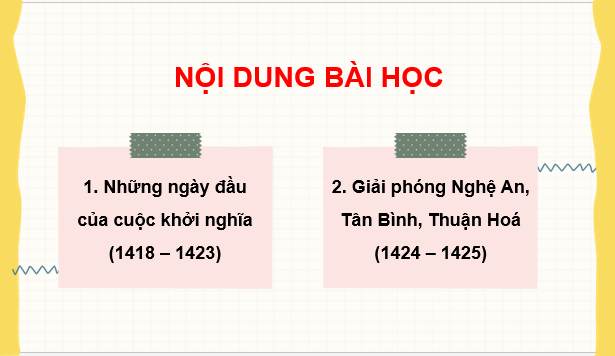 Giáo án điện tử Lịch Sử 7 Cánh diều Bài 19: Khởi nghĩa Lam Sơn (1418-1427) | PPT Lịch Sử 7