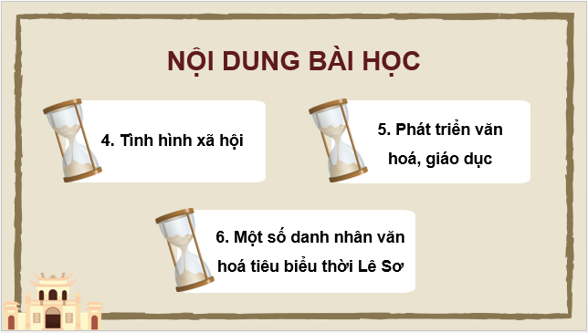 Giáo án điện tử Lịch Sử 7 Cánh diều Bài 20: Việt Nam thời Lê Sơ (1428-1527) | PPT Lịch Sử 7