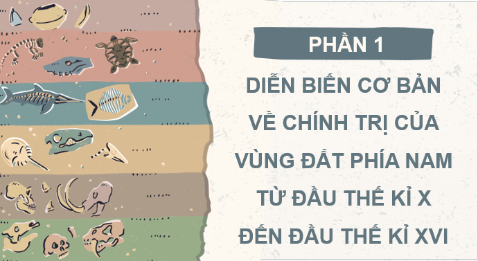 Giáo án điện tử Lịch Sử 7 Chân trời sáng tạo Bài 21: Vùng đất phía nam từ đầu thế kỉ X đến đầu thế kì XVI | PPT Lịch Sử 7