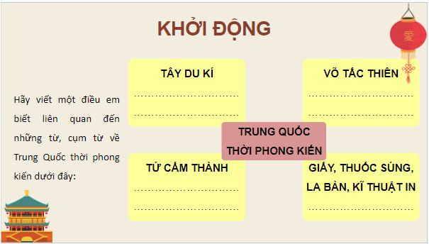 Giáo án điện tử Lịch Sử 7 Chân trời sáng tạo Bài 6: Khái lược tiến trình lịch sử Trung Quốc từ thế kỉ VII đến giữa thế kỉ XIX | PPT Lịch Sử 7