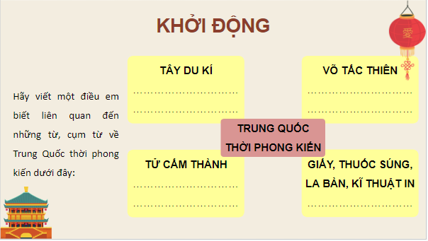 Giáo án điện tử Lịch Sử 7 Cánh diều Bài 6: Khái quát tiến trình lịch sử Trung Quốc | PPT Lịch Sử 7