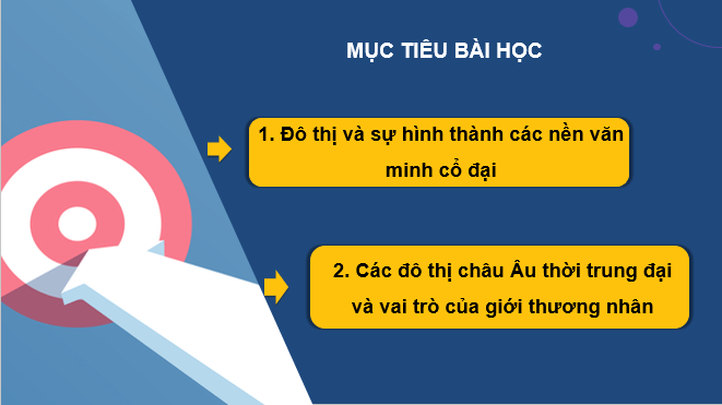 Giáo án điện tử Lịch Sử 7 Chân trời sáng tạo Chủ đề chung 2: Đô thị: Lịch sử và hiện tại | PPT Lịch Sử 7