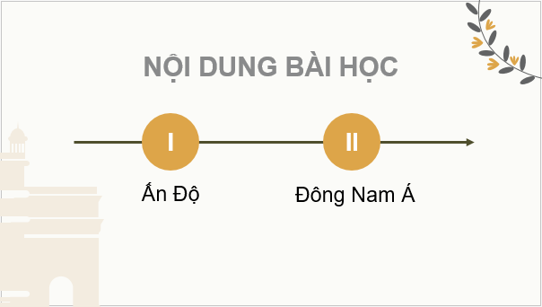 Giáo án điện tử Lịch Sử 8 Cánh diều Bài 14: Ấn Độ và khu vực Đông Nam Á | PPT Sử 8