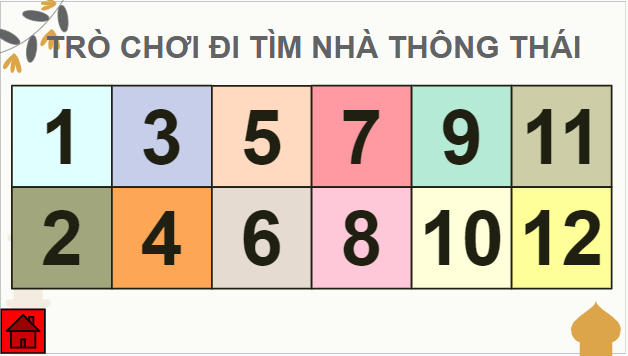 Giáo án điện tử Lịch Sử 8 Kết nối tri thức Bài 15: Ấn độ và Đông Nam Á từ nửa sau thế kỉ XIX đến đầu thế kỉ XX | PPT Sử 8